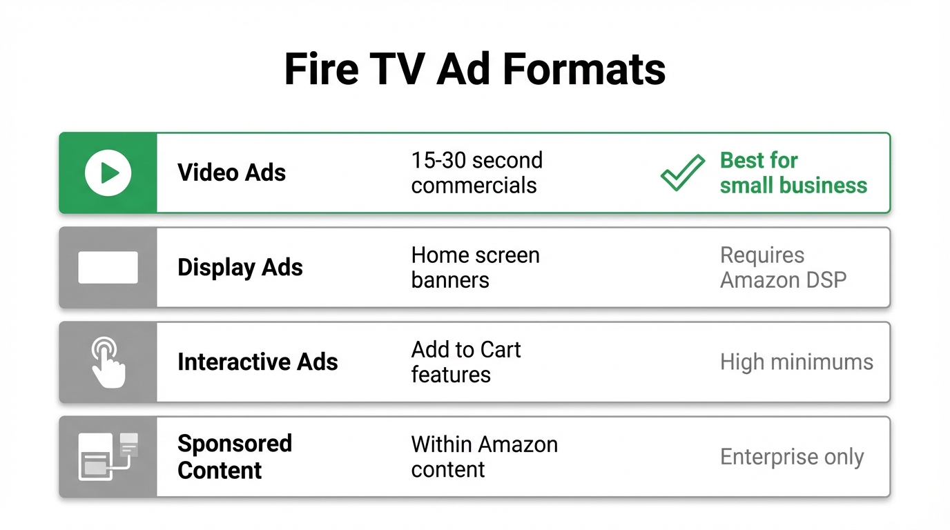 ad-formats.png