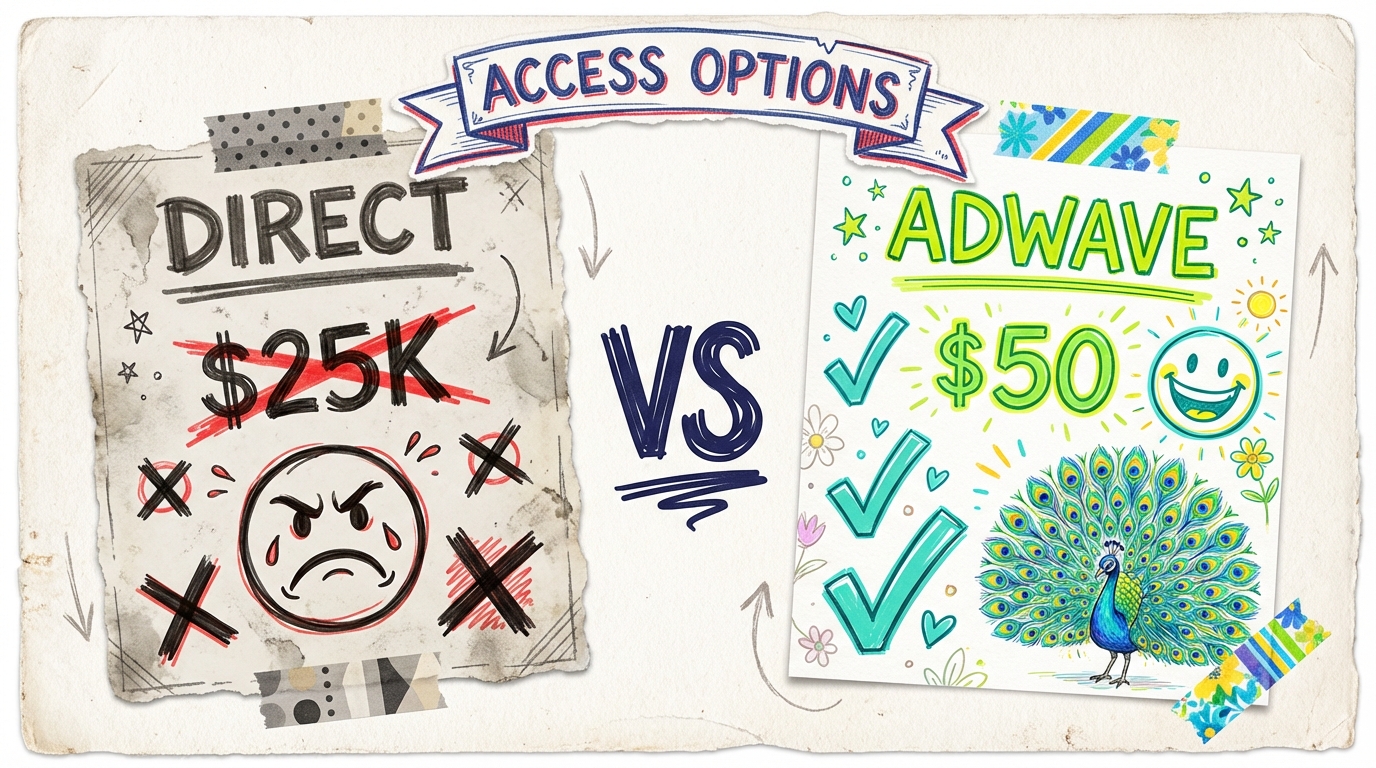 peacock-access-comparison.png