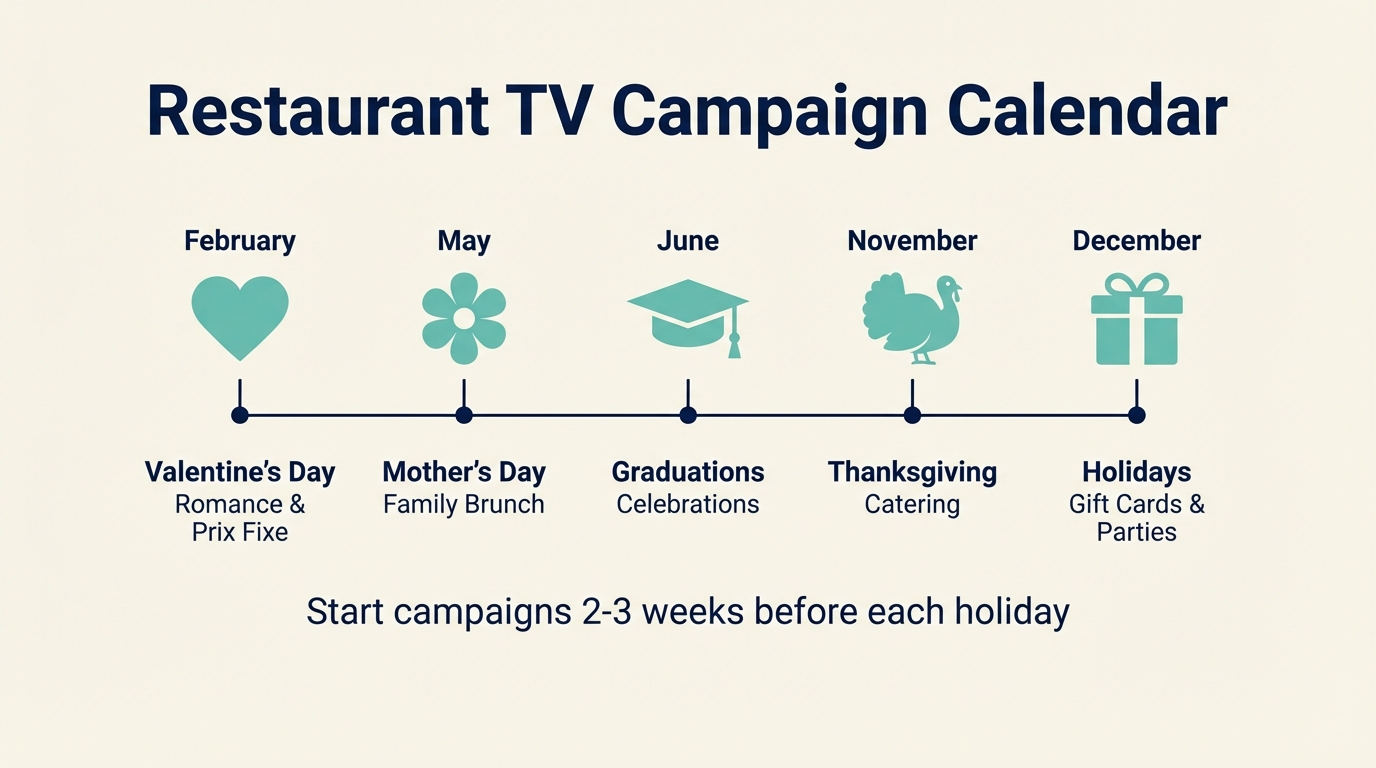 seasonal-calendar.png