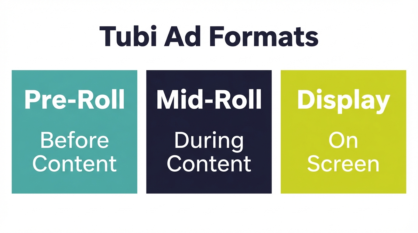 tubi-ad-formats.png