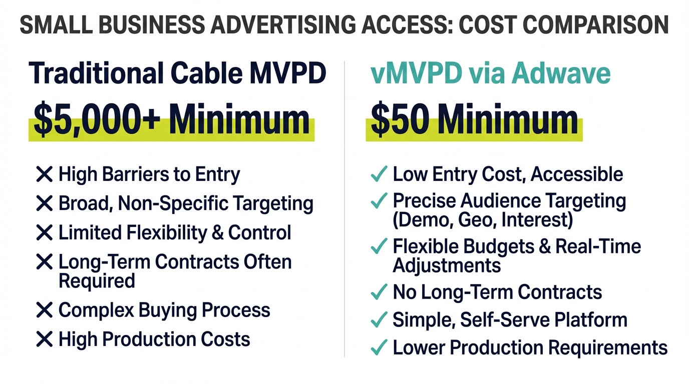small-business-cost-comparison.png