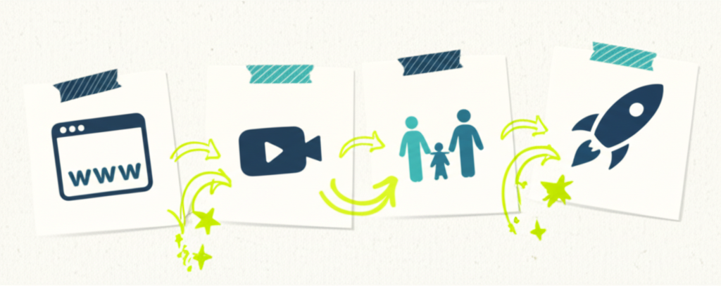 process-four-steps.png
