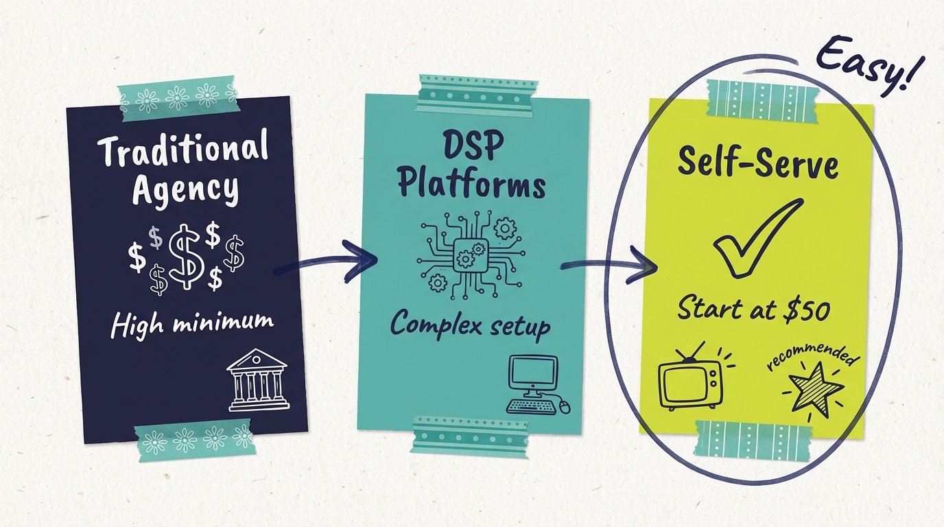 media-buying-platforms.png