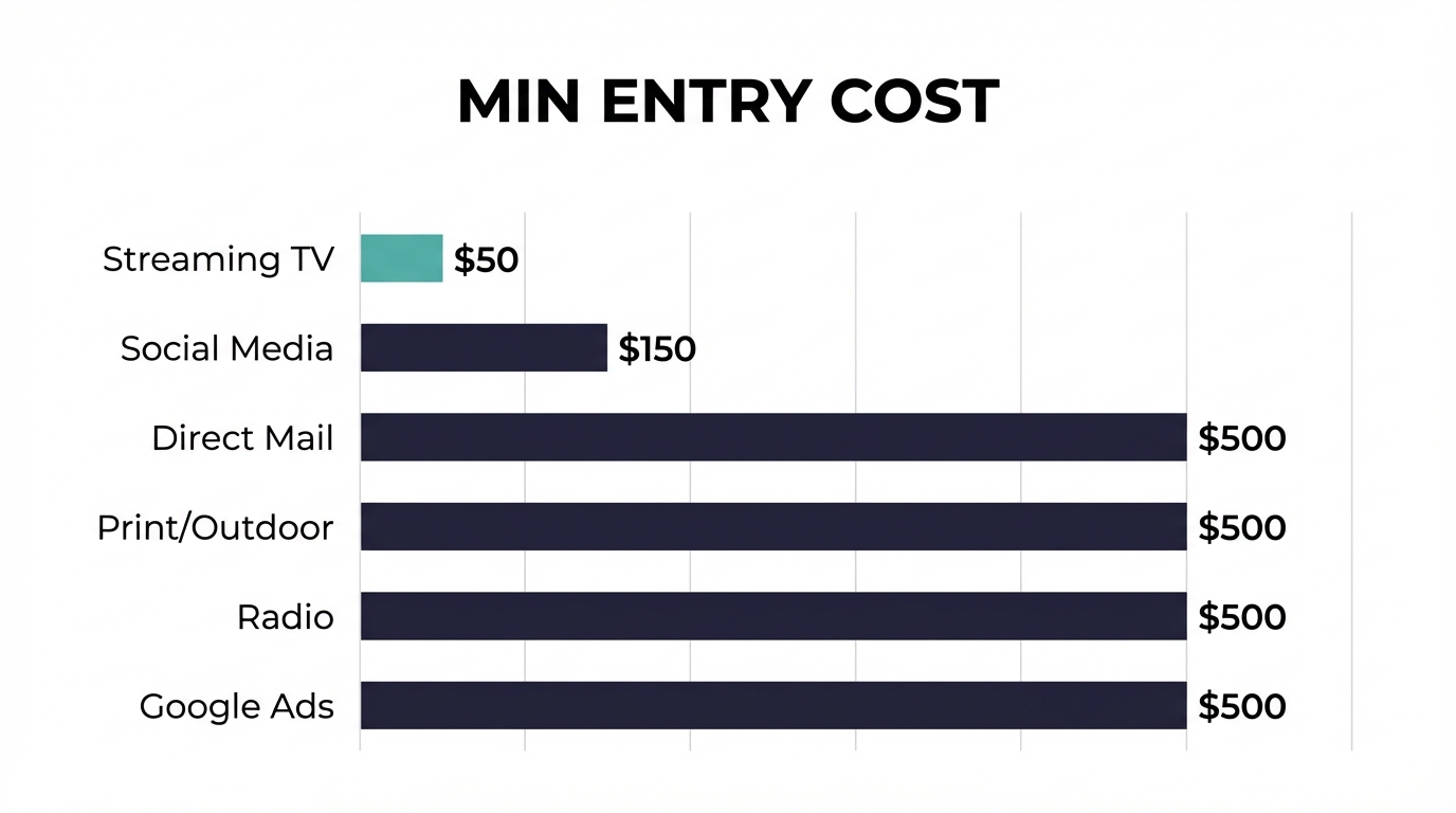 cost-comparison.png