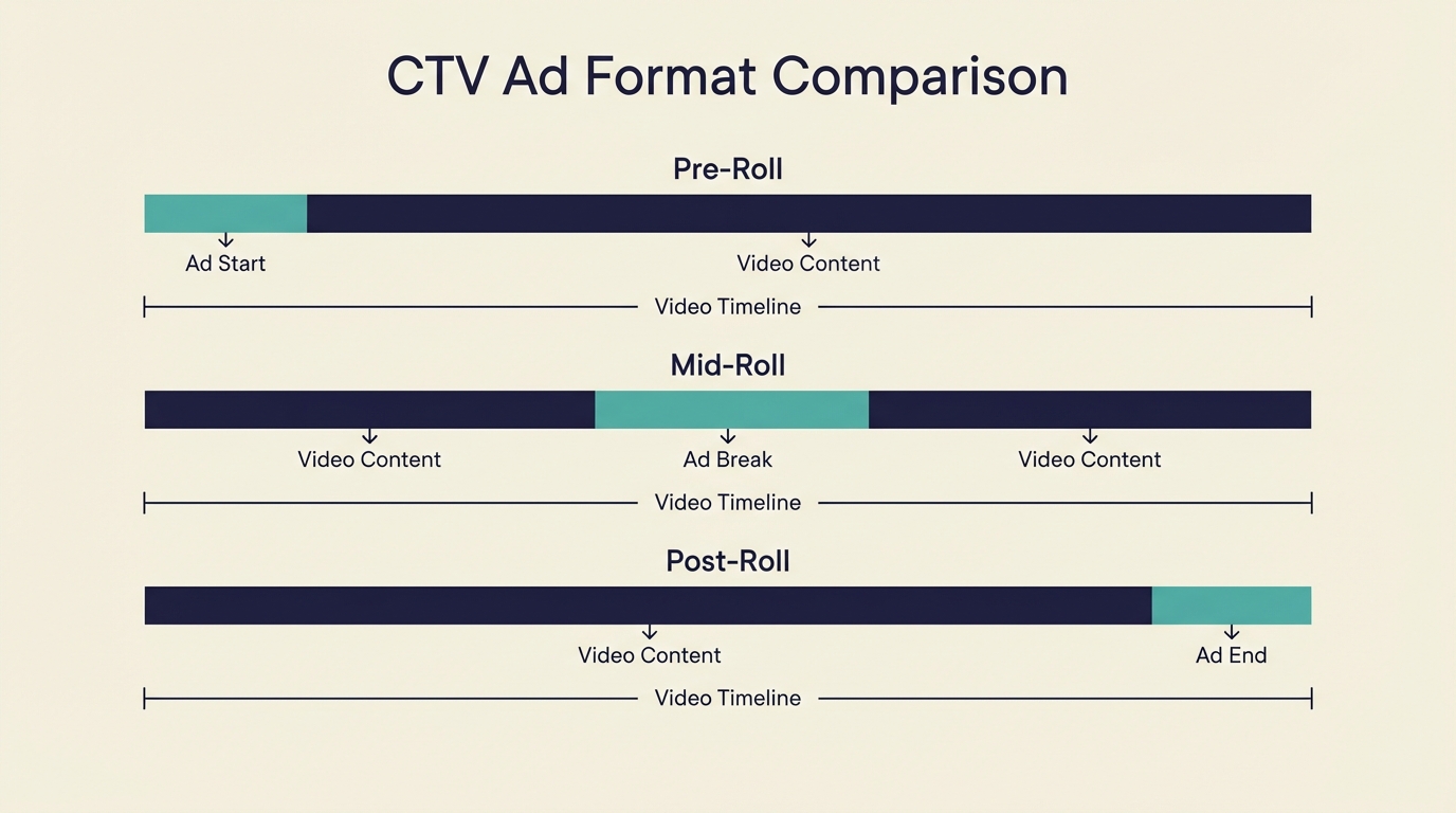 ad-formats.png